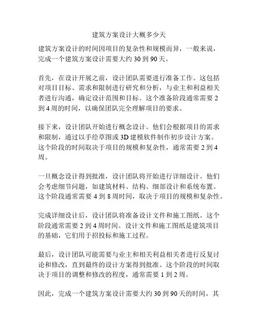 建筑方案设计大概多少天