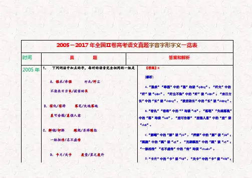 2005-2017年全国Ⅱ卷高考语文真题字音字形字义一览表