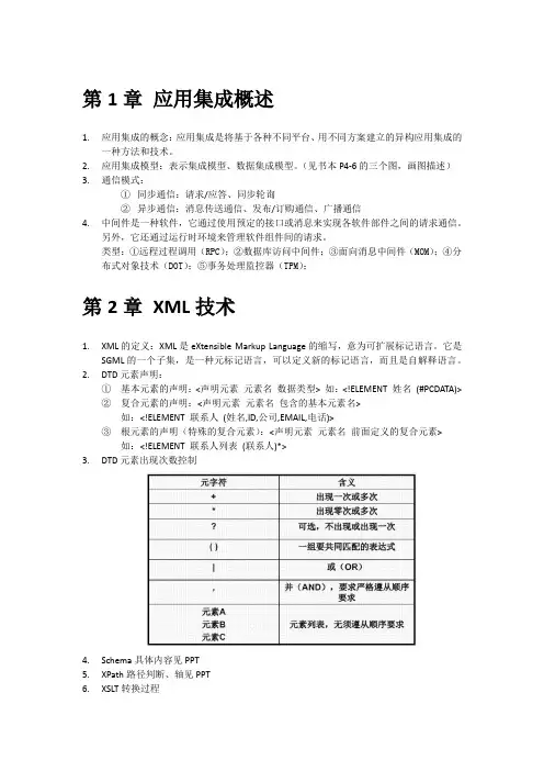 应用集成