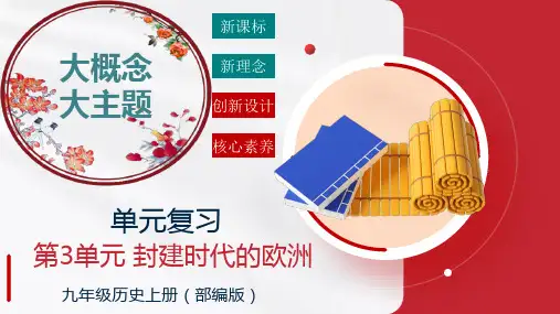 2024(部编版)历史九年级上册 第三单元复习课件