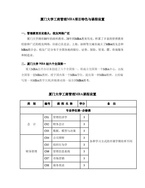厦门大学工商管理MBA项目特色与课程设置
