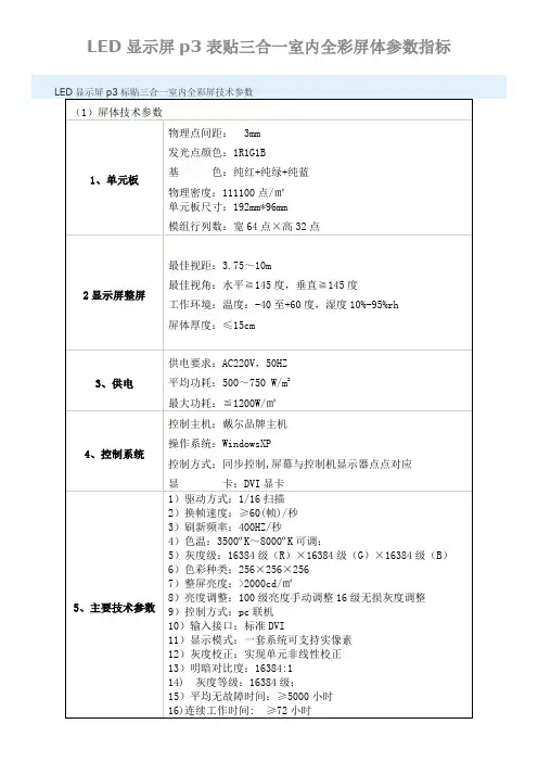 各LED全彩单色显示屏参数