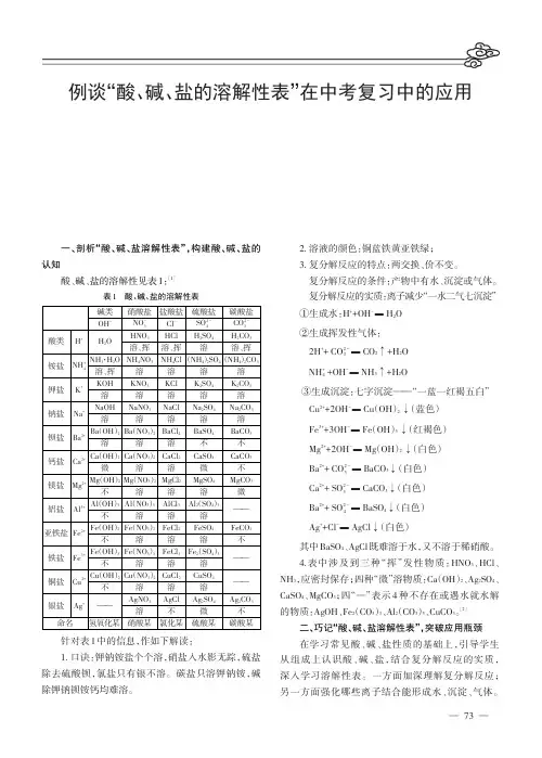 例谈“酸、碱、盐的溶解性表”在中考复习中的应用