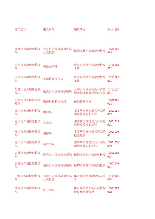 2011年度考试录用公务员招考简章