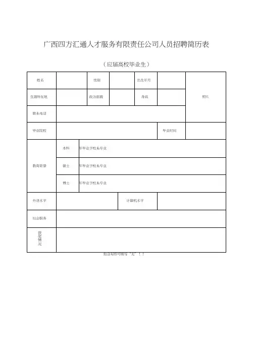 人才服务公司人员招聘个人简历表格