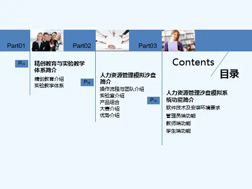 人力资源管理模拟沙盘介绍 PPT