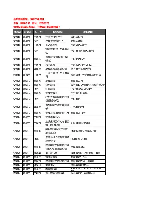 新版安徽省宣城市旅行社企业公司商家户名录单联系方式地址大全184家