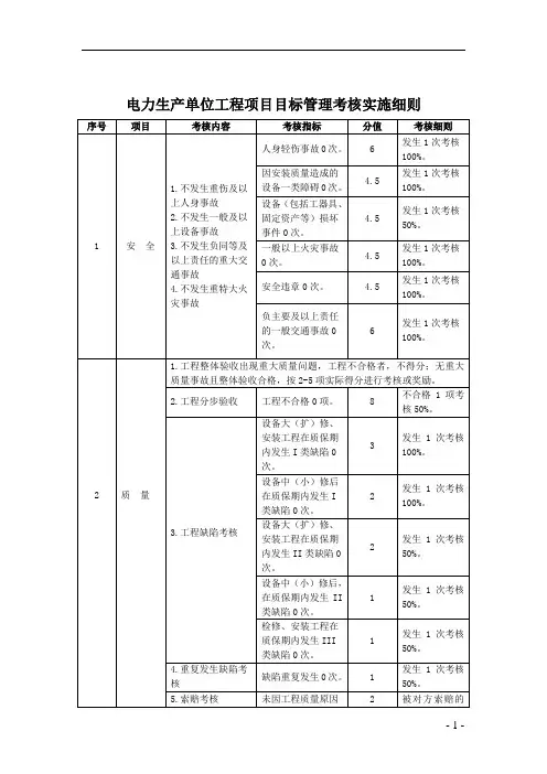 电力生产单位工程项目目标管理考核实施细则