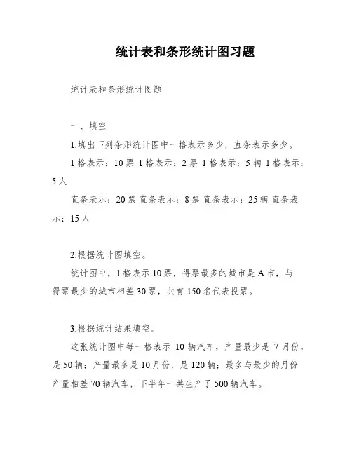 统计表和条形统计图习题
