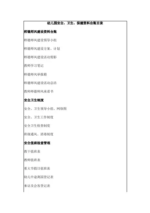 幼儿园安全卫生保健资料台账目录