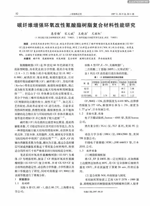 碳纤维增强环氧改性氰酸酯树脂复合材料性能研究