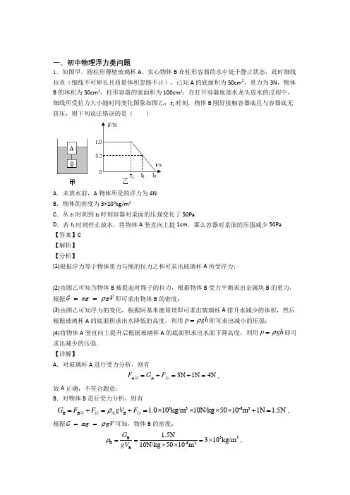 2020-2021中考物理浮力类问题的综合题试题含答案
