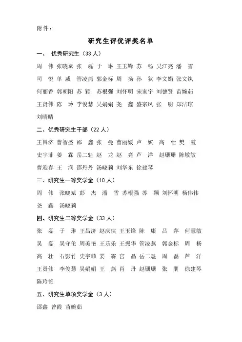 研究生评优评奖名单 - 淮北师范大学