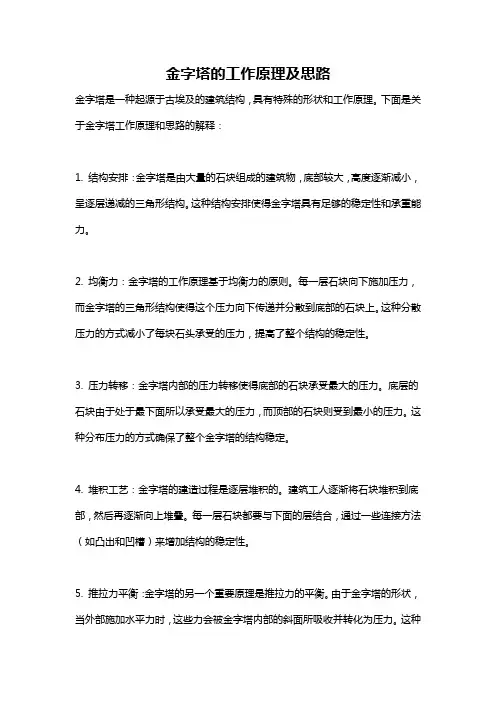 金字塔的工作原理及思路
