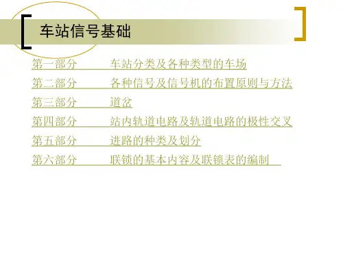 第3部分  道岔