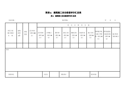 《建筑施工安全检查标准》(JGJ59-2011)检查评分表
