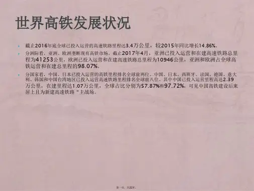 中国高铁介绍