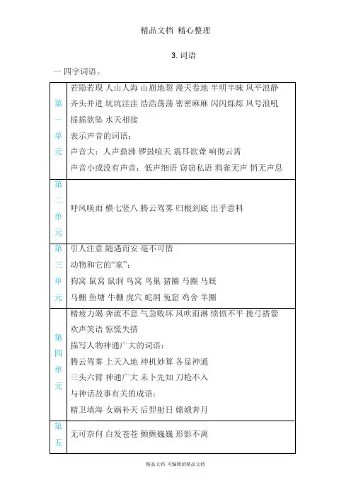 部编人教版四年级上册语文 期末复习专项知识点梳理3 词语