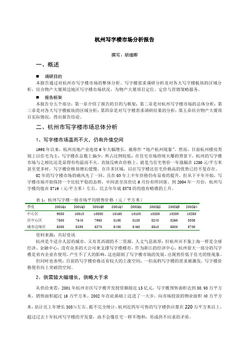 杭州写字楼市场分析报告