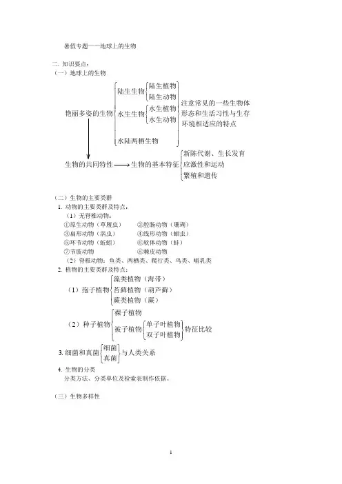 暑假专题初一 地球上的生物