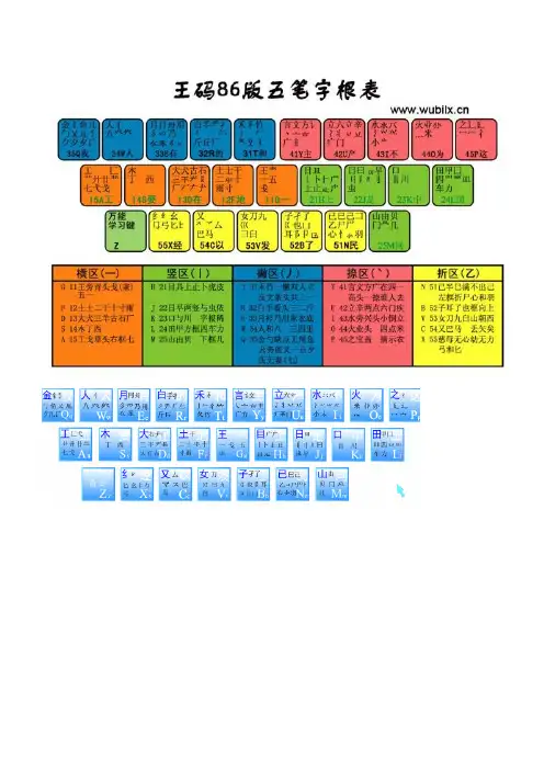 五笔字根表