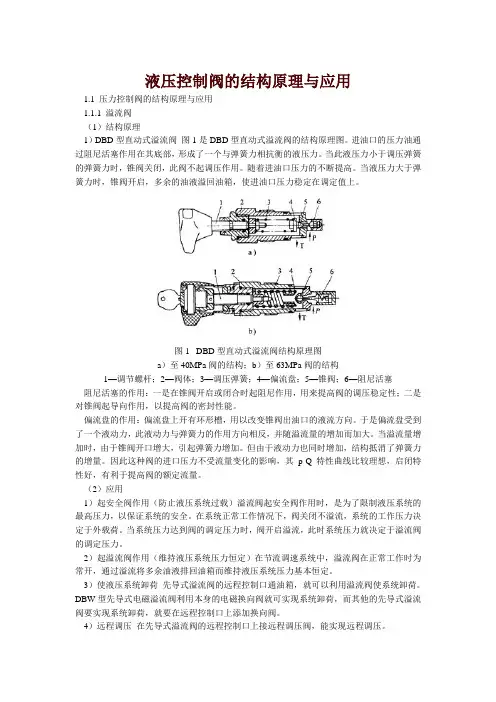 液压控制阀