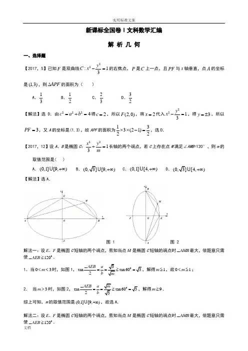 2011—2017高考全国卷Ⅰ文科数学解析汇报几何总汇编