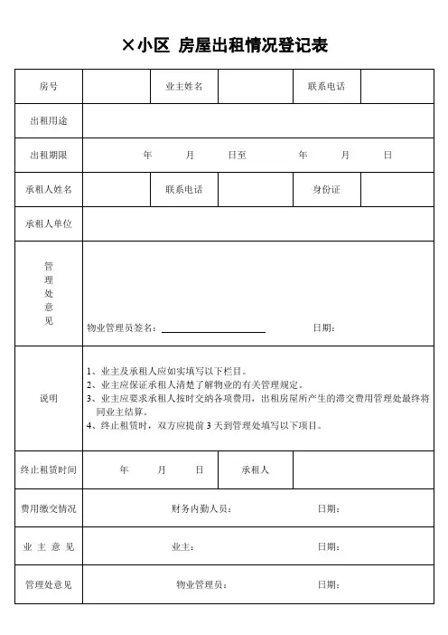 ×小区 房屋出租情况登记表