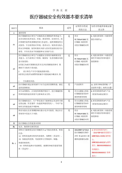 3.医疗器械安全有效基本要求清单.pptx