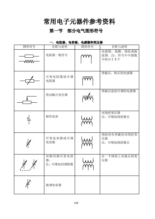 常用电子元器件符号