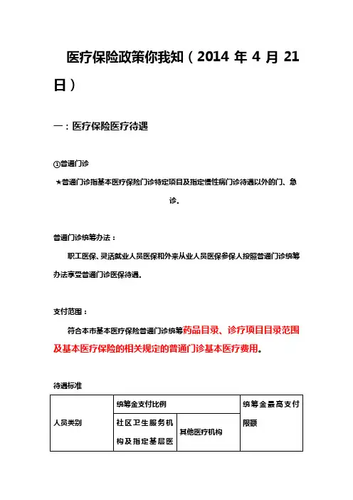 医疗保险政策培训资料