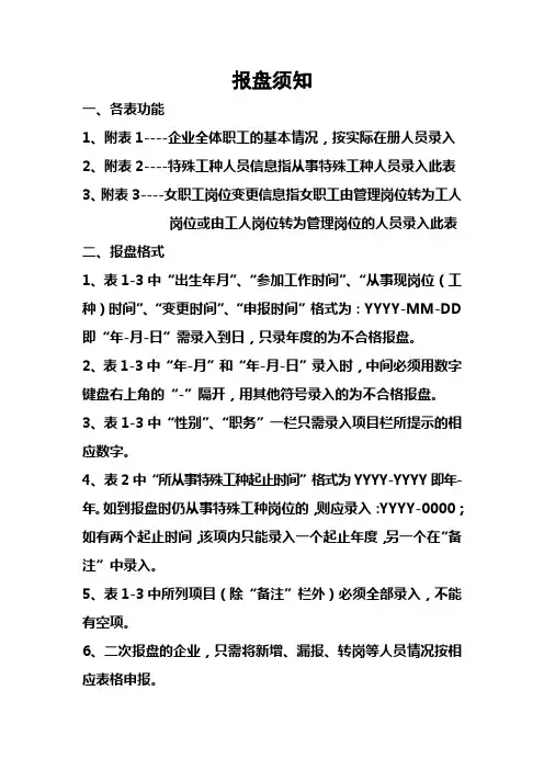 报盘须知