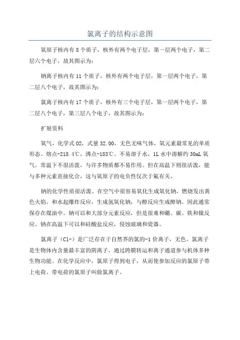 氯离子的结构示意图