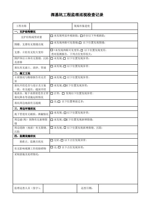 深基坑监理巡视检查记录表
