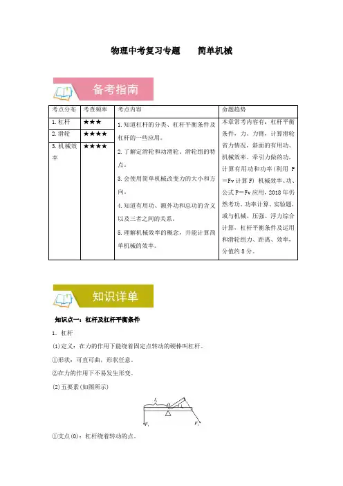 物理中考复习专题  简单机械(备考指南+知识详单+易错警示+知识精讲)