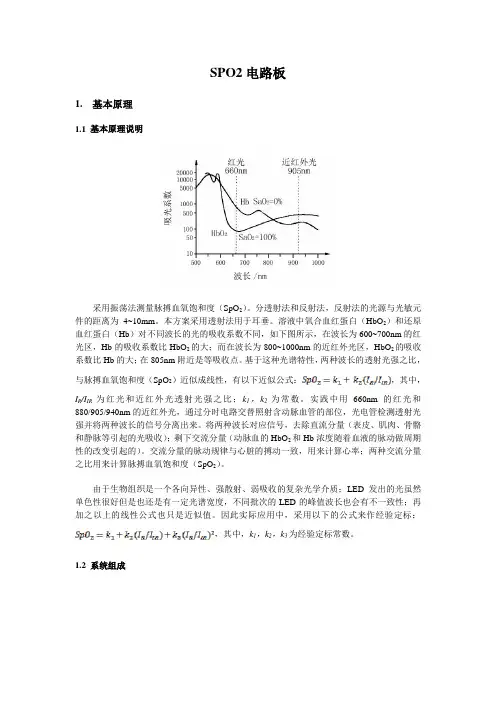 AFE4400+MSP430指甲式血氧仪设计方案