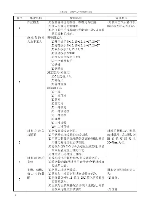 一模二冲冷镦机操作手册_