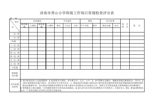 班级一日常规检查评分表