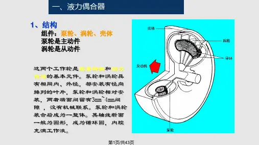 AT液力变矩器系统PPT教学课件