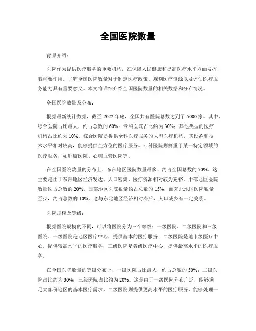 全国医院数量