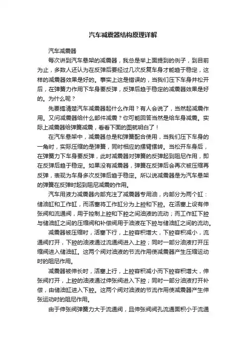 汽车减震器结构原理详解
