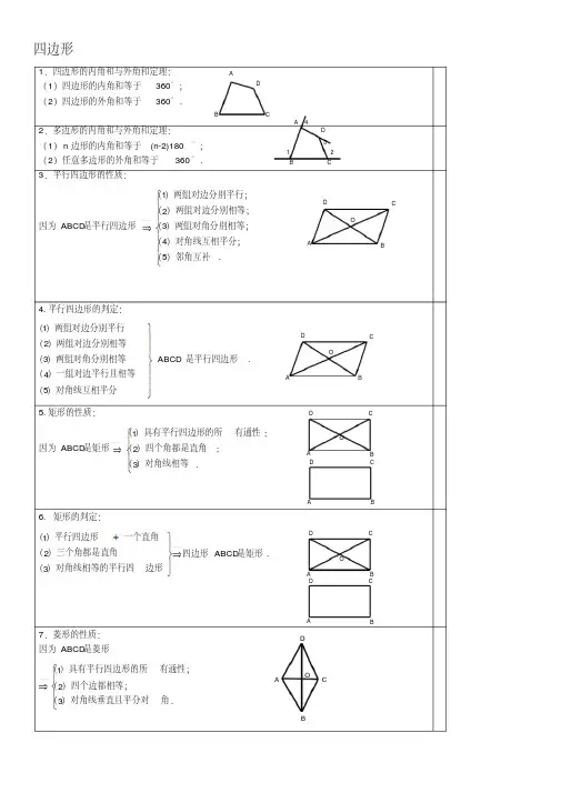 新人教版八年级数学下册知识点总结归纳(20201204165828)