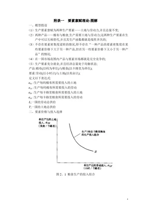 要素禀赋理论图解