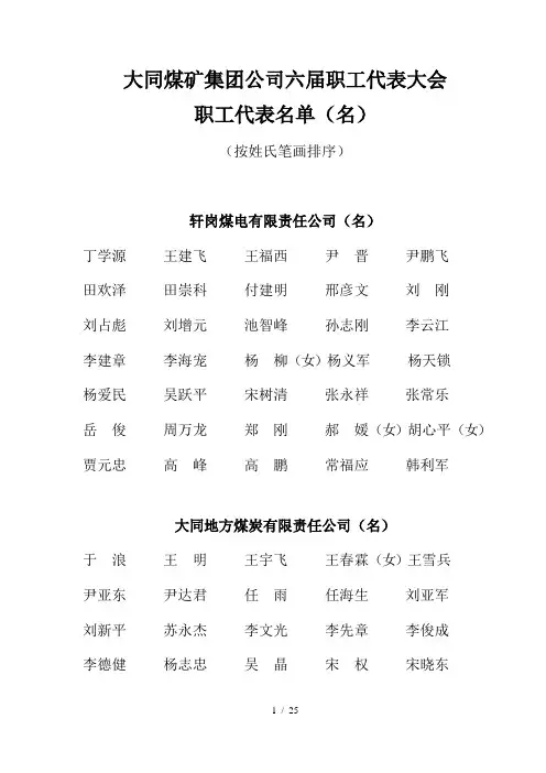 大同煤矿集团公司六届职工代表大会