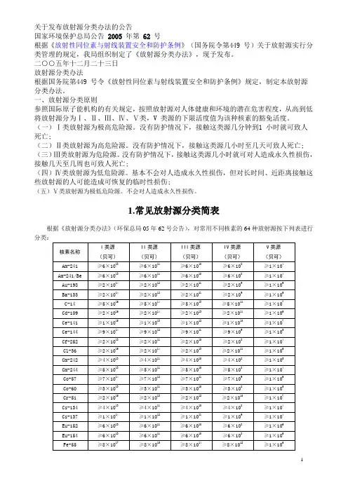 放射源