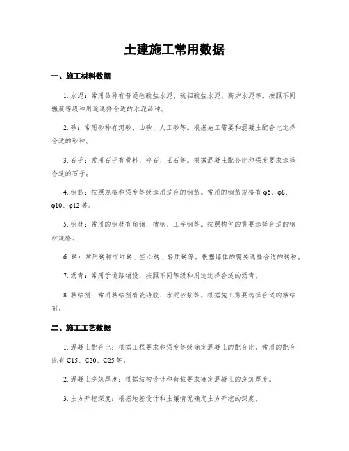 土建施工常用数据