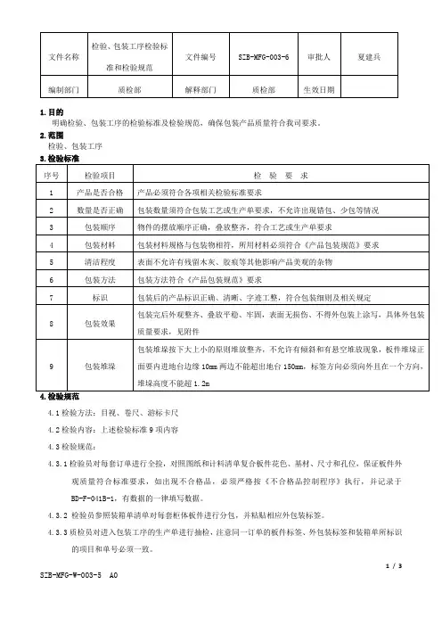 包装工序检验标准和检验规范