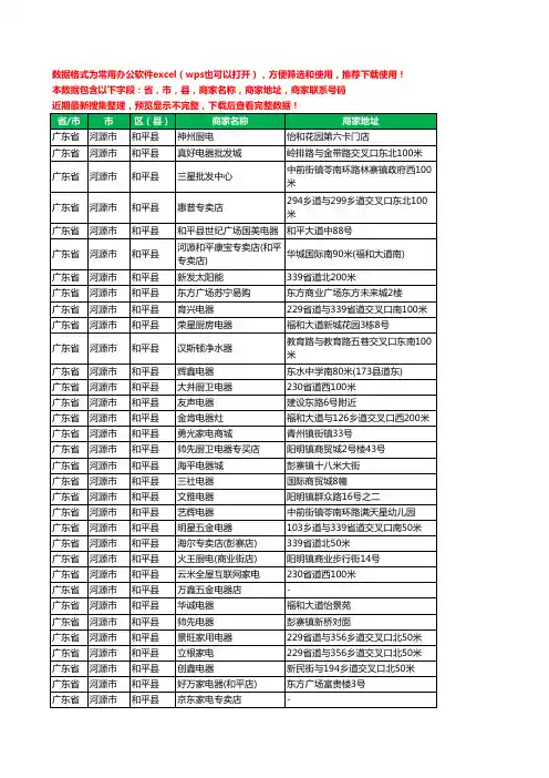 2020新版广东省河源市和平县家用电器工商企业公司商家名录名单黄页联系电话号码地址大全150家
