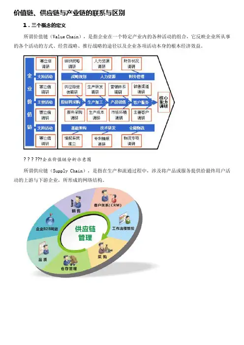 价值链、供应链与产业链的联系与区别