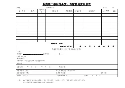 东莞理工学院劳务费、专家咨询费申领表